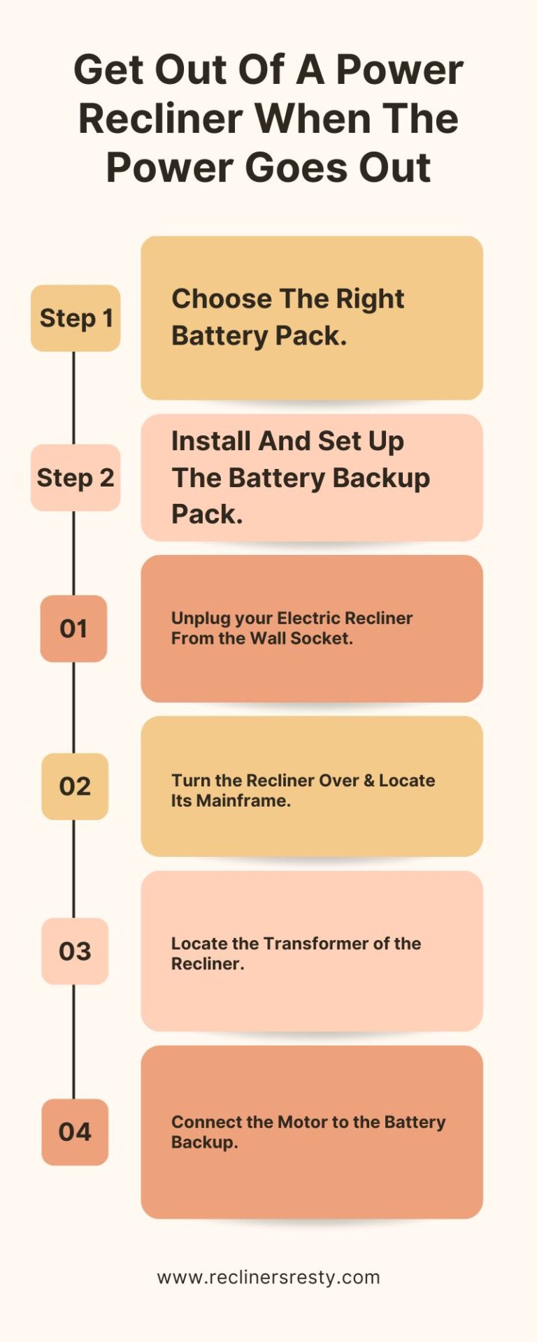 How To Get Out Of A Power Recliner When The Power Goes Out?