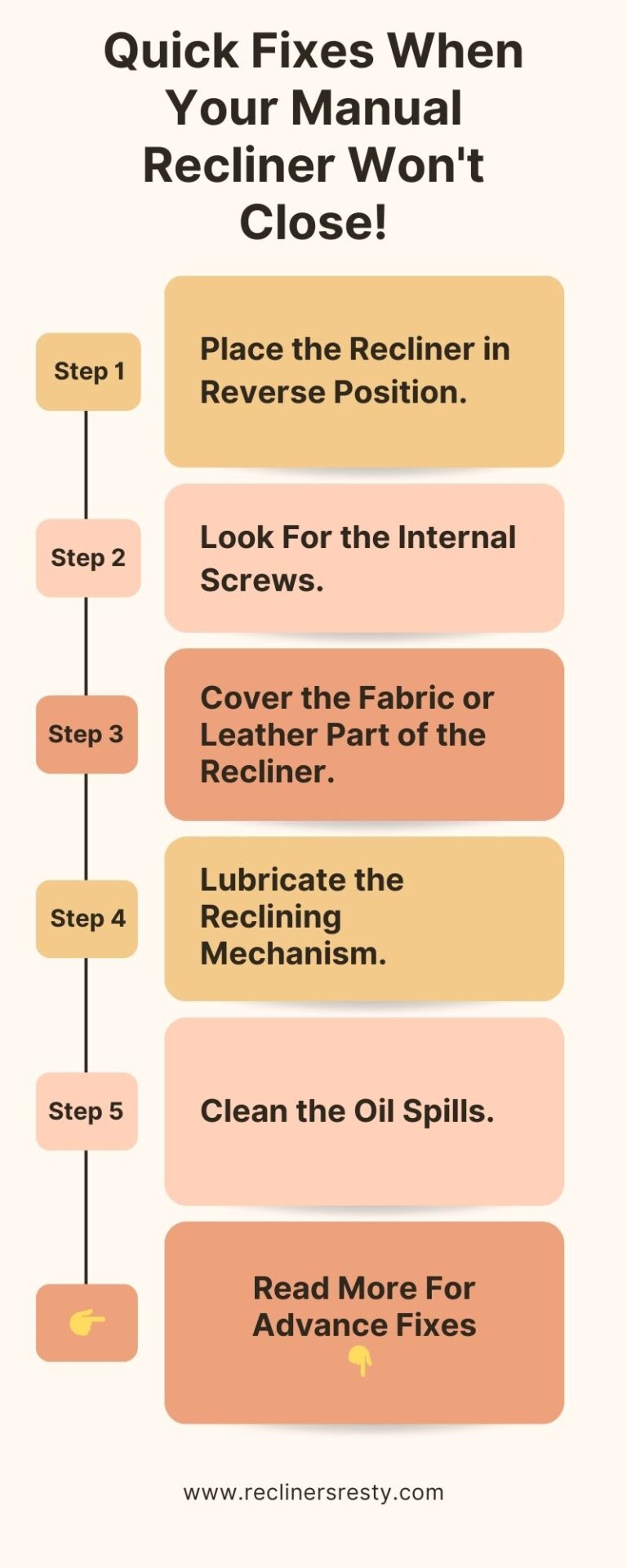 Quick Fixes When Your Manual Recliner Won't Close!